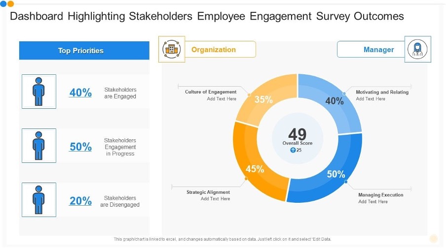 Supplier Benchmarking Dashboard