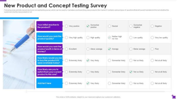 Category Diagnosis Dashboard